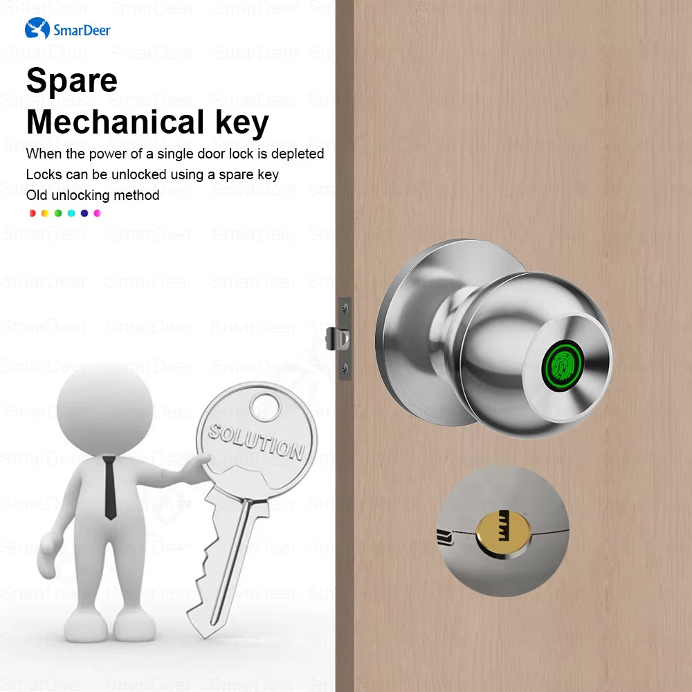 Fingerprint Lock for Tuya Smart Lock with Bluetooth Door Lock Keyless Entry with Fingerprint and Tuya App